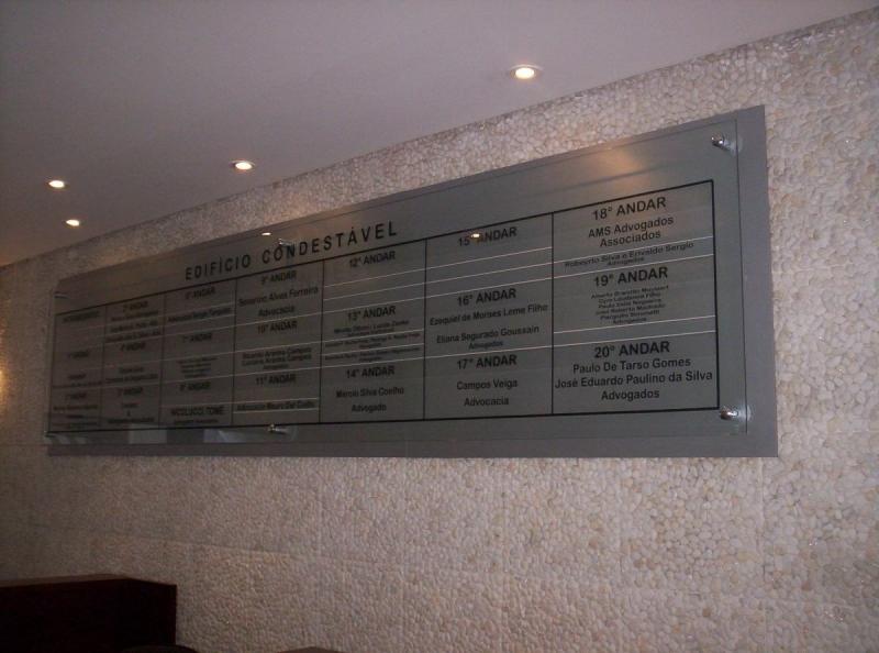 Sinalização de placas internas